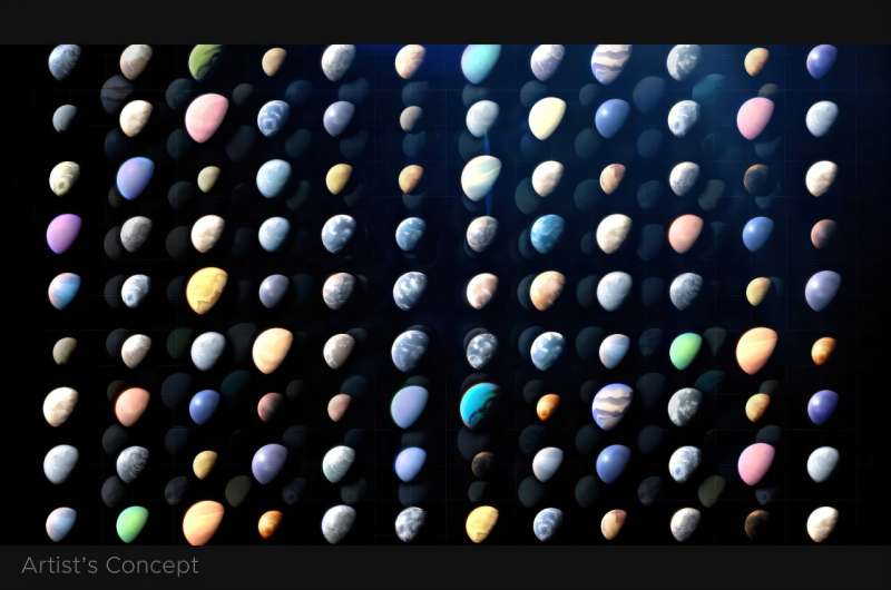 Los científicos encontraron miles de Exoplanet (planetas fuera de nuestro día) a través de la galería. La mayoría de ellos se leen indirectamente, pero los científicos son a sabiendas, como se muestra en este artista, como el más pequeño de gas, las estrellas de gas y ellas. Crédito: Centro de vuelo de la NASA Goddard La cuenta de los planetas de la NASA fuera de nuestro sistema solar alcanza 6,000